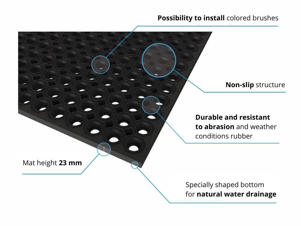 Rubber doormats Openwork rubber doormat